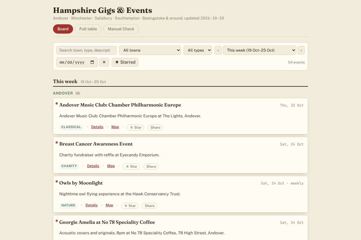 Screenshot of the Hampshire Gigs and Events app showing this week's events in Andover